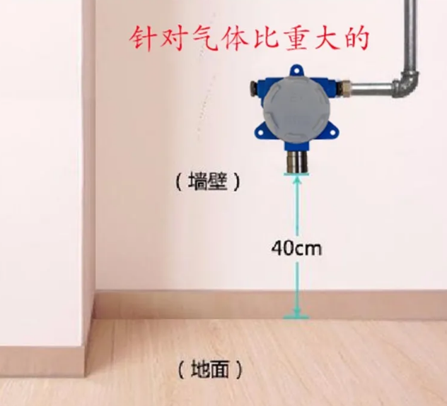 探測(cè)器安裝.png
