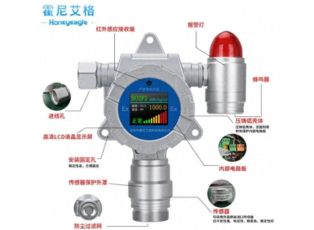可燃?xì)怏w報(bào)警器.png